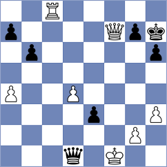 Stevens - Tokhirjonova (chess.com INT, 2023)