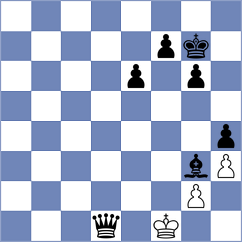 Nusrat Jahan - Tran Manh Tien (chess.com INT, 2025)