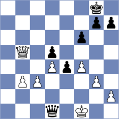 Locci - Ozen (Chess.com INT, 2021)