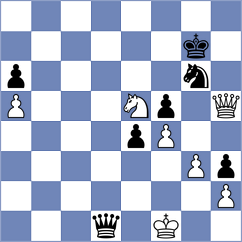 Gutierrez Olivares - Dominguez Exposito (chess.com INT, 2025)