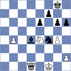 Sitnic - Akhilbay (chess.com INT, 2025)