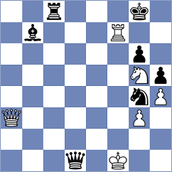 Andersen - Bortnyk (chess.com INT, 2024)