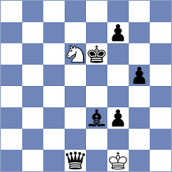 Kovalev - Tabatabaei (chess.com INT, 2022)