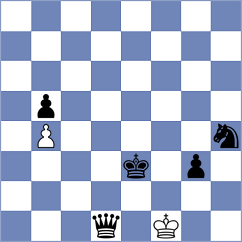 Ulloa Centeno - Obaco Cuenca (Chess.com INT, 2020)