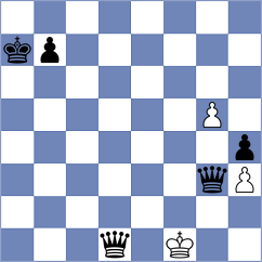 Yurukova - Novikova (FIDE Online Arena INT, 2024)