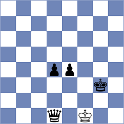 Novikova - Sakovski (chess.com INT, 2023)