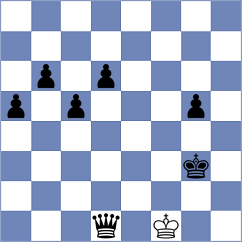 Schwarz - Klug (Playchess.com INT, 2020)