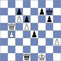 Megaranto - Carlsen (Chennai IND, 2022)