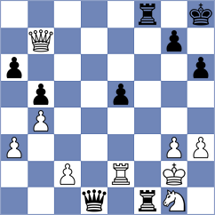 Sargsyan - Gelman (chess.com INT, 2025)