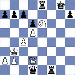 Lenoir Ibacache - Sahib (chess.com INT, 2025)