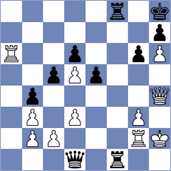 Gencer - Kravtsiv (Acri, 2006)