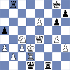 Keller - Troltenier (chess.com INT, 2025)