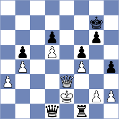 Zhao - Wei (Hohhot CHN, 2023)