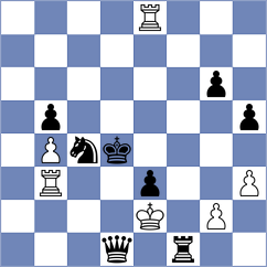 Guevara Sanchez - Silva (chess.com INT, 2023)