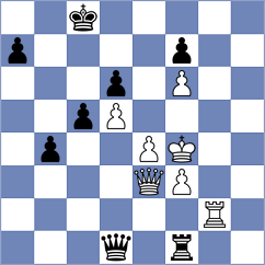 Fernandez - Sitnic (chess.com INT, 2025)