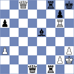 Souza dos Santos - Siekanska (chess.com INT, 2025)