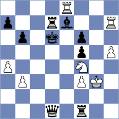 Slugin - Pakleza (chess.com INT, 2022)
