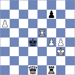 Krawczyk - Wysocki (Sypniewo, 2020)