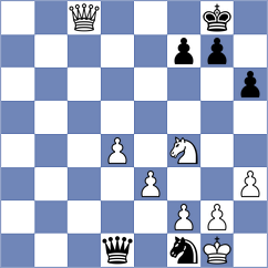 Vila Dupla - Harish (chess.com INT, 2023)