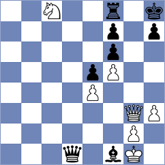 Vandan Alankar Sawai - Bulajic (chess.com INT, 2025)