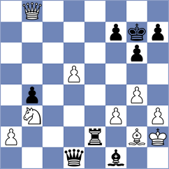 Kukhmazov - Palczert (chess.com INT, 2025)