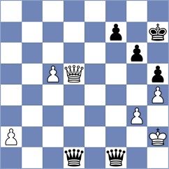 Gharibyan - Carter (chess.com INT, 2024)