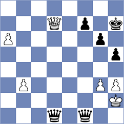 Cagara - Andrejevs (chess.com INT, 2022)