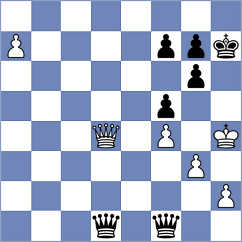 Huseynova - Schloffer (Rhodes GRE, 2025)