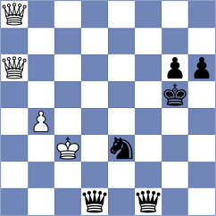 Cox - Aarav Goyal (Belgrade SRB, 2021)