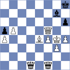 Boder - Eugene (chess.com INT, 2024)