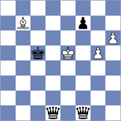 Hoeffer - Tahbaz (chess.com INT, 2025)