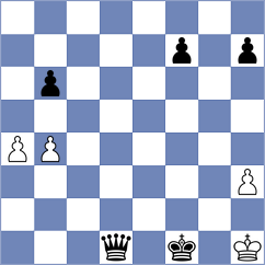 Kuzma - Hoffmann (Poznan, 2004)
