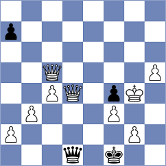 Colville - Deng (Schaumburg, IL USA, 2025)