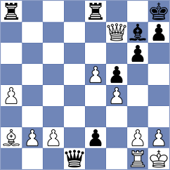 Cagara - Schut (chess.com INT, 2022)