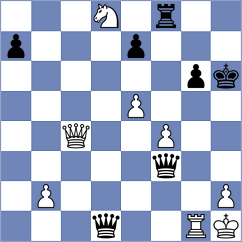 Karthi - Von Naso (chess.com INT, 2025)