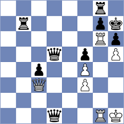 Kiss - Fedorchuk (Zagreb CRO, 2023)