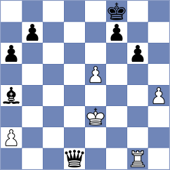 Schmider - Golubev (chess.com INT, 2023)