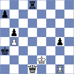 Zou - Logozar (chess.com INT, 2025)