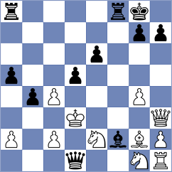 Martynenko - Meduri (chess.com INT, 2025)