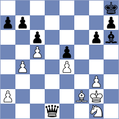 Zong - Burovic (chess.com INT, 2025)