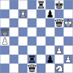 Amburgy - Niemann (chess.com INT, 2024)