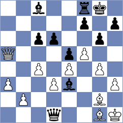 Abrosimov - Mullodzhanov (chess.com INT, 2025)