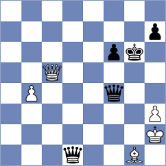 Grinspan - Gottschalk (Mecklenburg VP, 2008)