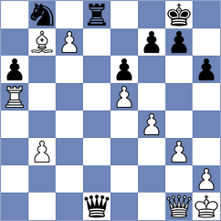 Sanal - Becking (chess.com INT, 2025)