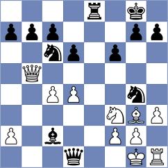 Firat - Naroditsky (Chess.com INT, 2018)