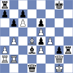 Miller - Sivak (Flint, 1990)