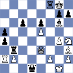 Chitlange - Derraugh (Chess.com INT, 2020)