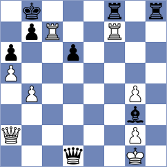 Faizrakhmanov - De Lima (chess.com INT, 2024)