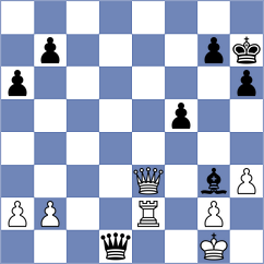 Gimenez Aguirre - Nilsen (chess.com INT, 2023)
