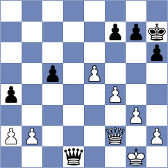Beydullayeva - Sedina (Budapest HUN, 2024)